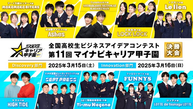 全国の高校生を対象とした国内最大級のビジネスアイデアコンテスト 「第11回 マイナビキャリア甲子園」決勝大会を開催