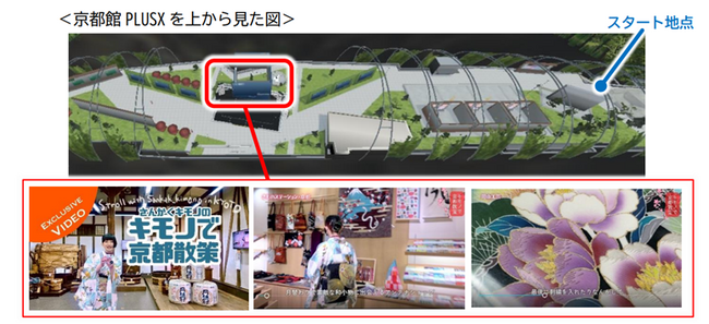 キモノインフルエンサー・さんかくキモノさんによる特別動画をメタバース「京都館PLUS X」で限定公開