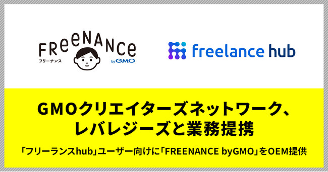GMOクリエイターズネットワーク、レバレジーズと業務提携【GMOクリエイターズネットワーク】