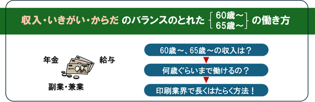 【印刷業界の「60才～、65才～の働く」をサポートするスリビト（刷り人）】説明会＆個別相談会