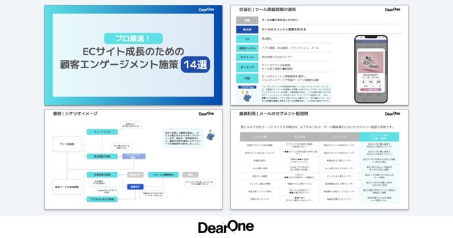 DearOne、ECサイトの売上・LTV*向上を目指すホワイトペーパー「顧客エンゲージメント施策14選」を無料公開！