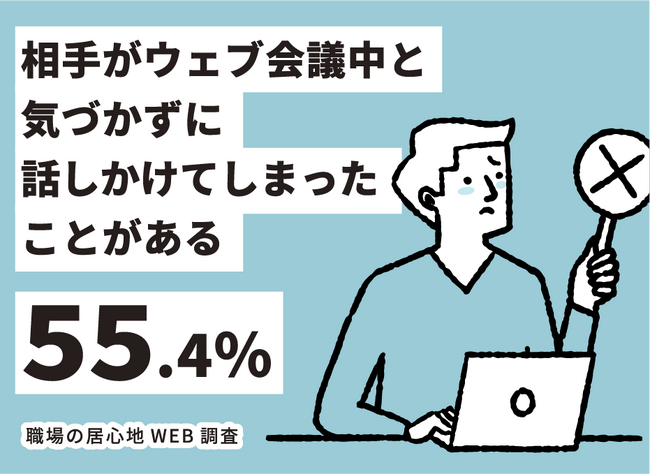 【職場の居心地WEB調査】55.4％が「相手がウェブ会議中と気づかず話しかけてしまったことがある」