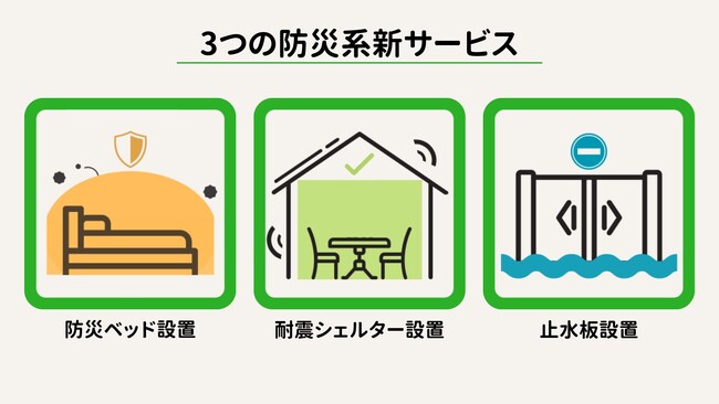 ミツモア、防災設備導入サービス3種をリリース　災害リスクに備える住まいづくりを後押し