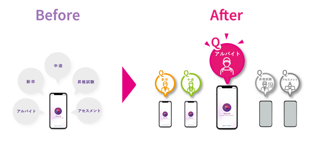 アルバイト採用バージョン提供開始決定！