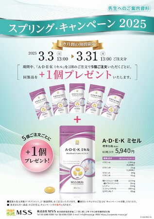 医療機関専用サプリメント『A・D・E・K ミセル』の期間限定キャンペーンを開催中!