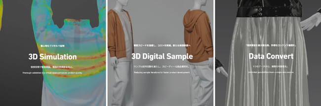 ファッションの未来を創る、産学連携の挑戦 - 3DモデリングとAIで学生の創造性を解き放つ