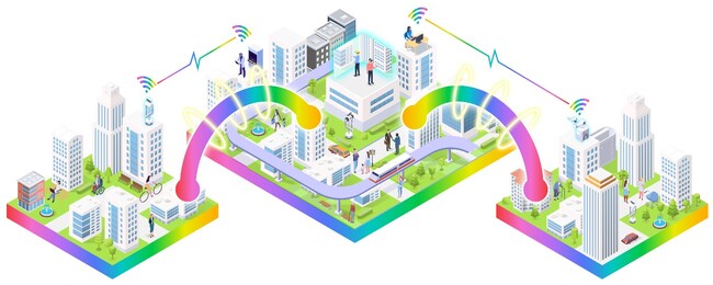 IOWN を活用したユースケース創出にむけ実証の場を開設