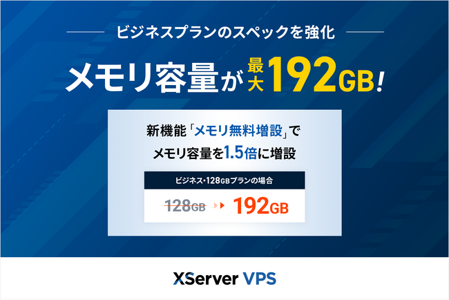 サーバー性能・コスパNo.1の『XServer VPS』、法人向けプランにおいてもスペックを大幅強化し、メモリ容量が1.5倍の最大192GBに拡大！さらに圧倒的なサーバー環境へ