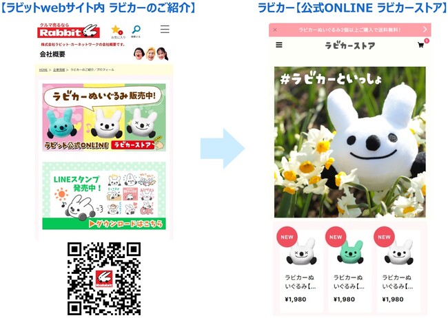 「クルマ～売るなら～ラビット♪」クルマ買取・販売のラビット　　ラビカー【公式ONLINE ラビカーストア】OPEN！ラビカー【 LINEスタンプ】誕生！！