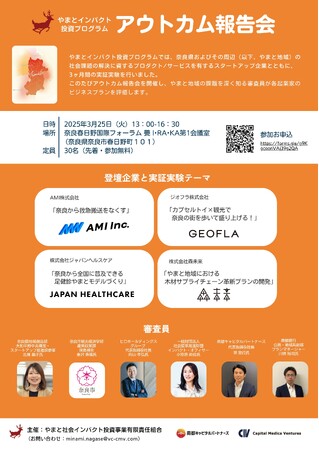やまと地域の社会課題を解決するスタートアップ企業4社のアウトカム報告会を開催