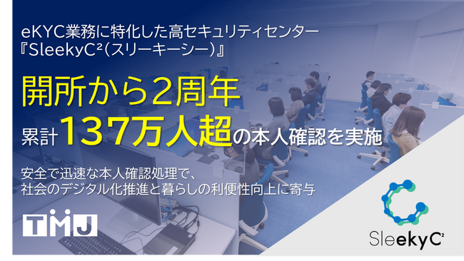 TMJが運営するeKYC業務専門センター『SleekyC²』、開所2周年を迎え累計137万人超の本人確認を達成