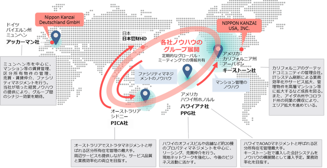 日本管財ホールディングスの米国関連会社キーストーン社が南カリフォルニア コーチェラ・バレー市場へ進出