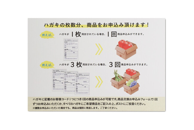 地域の魅力的な産品が選べるカタログギフト「まいぷれのご当地ギフト」、シリーズ総計発行部数3,000個を突破！