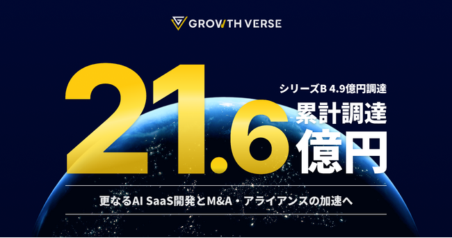 AI SaaS 事業を運営するGROWTH VERSE、シリーズBラウンドで資金調達を行い累計調達額21.6億円に