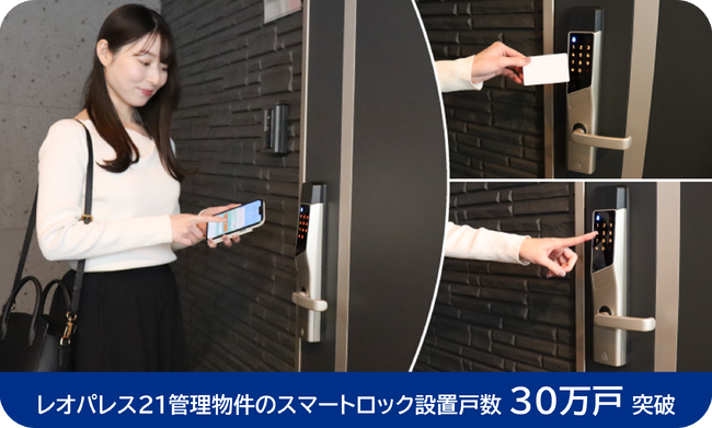 スマートロック設置戸数が30万戸を突破
