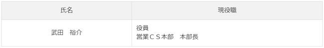 役員・幹部職の人事異動について