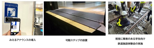 第２５回夏季デフリンピック競技大会 東京２０２５の協賛契約を締結しました！