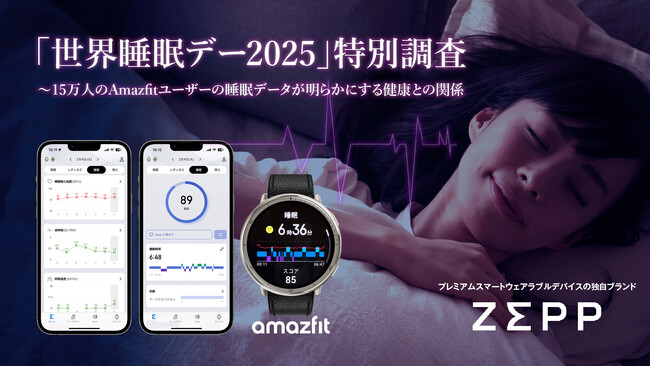 「世界睡眠デー2025」特別調査：日本人の睡眠実態が明らかに～Amazfit開発元Zepp Healthが15万人以上のデータを分析～睡眠と健康の関係性を解明