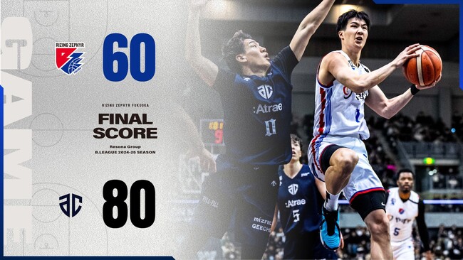 B2福岡|3Pシュート不発。東西首位対決GAME1を落とす