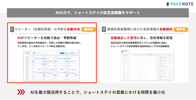 ショートステイのベッド稼働率を最大化する「AI予約作成機能」を発表