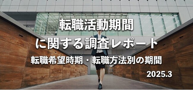 【7割以上が4カ月未満】転活動期間を336名へ調査