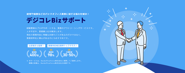 BackofficeForce、KDDI まとめてオフィスの新サービス「デジコレ Bizサポート」にバックオフィスBPaaSをOEM提供