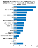 image_Q3 image_Q3