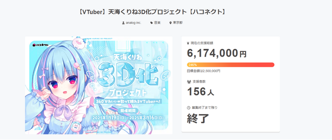 【VTuber天海くりね】３Dモデル制作プロジェクトのクラウドファンディング目標額246%の617万円の支援が集まり終了！　すべてのストレッチゴールを達成！【ハコネクト】