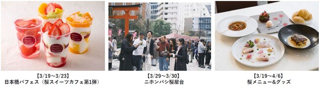 春らしいグルメやイベントが今年も日本橋に集結　SAKURA FES NIHONBASHI 2025 開催
