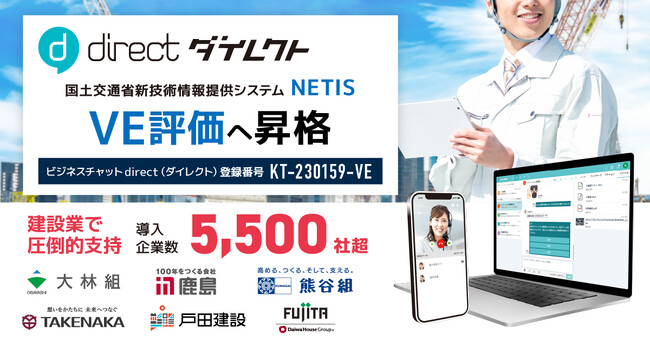 導入企業5,500社超の現場向けチャット「direct」が国土交通省NETISの評価ランク「VE」へ昇格