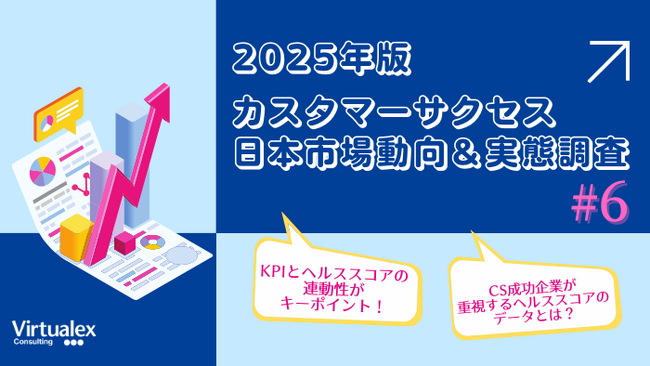 【2025年カスタマーサクセス日本市場動向＆実態調査（6）】KPIとヘルススコアの連動性がカスタマーサクセス成功の分岐点／ツール利用の情報管理体制でも効果に明暗