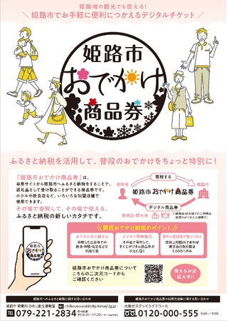 「関西おでかけ納税」ふるさと納税の返礼品で姫路城観光等に使えるデジタルクーポンの提供開始!
