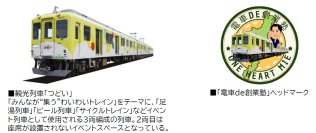 起業支援セミナーを観光列車内で実施!