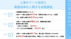 【DX導入が面倒で躊躇している人事へ朗報！】人事ツールを導入した人の約8割が「導入前に不安を感じた」ものの、その約6割が「想定していたほどではなかった」と回答