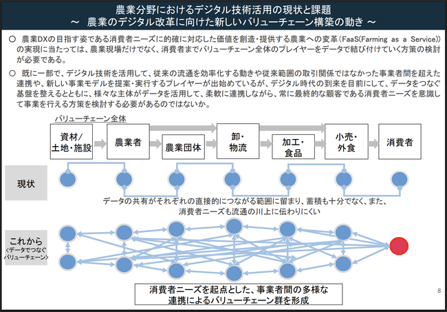 AGRIST、中小企業庁推進の地域課題解決事業に挑む「ゼブラ宣言」発表。FaaSで農業課題解決と持続可能な経済自立へ。