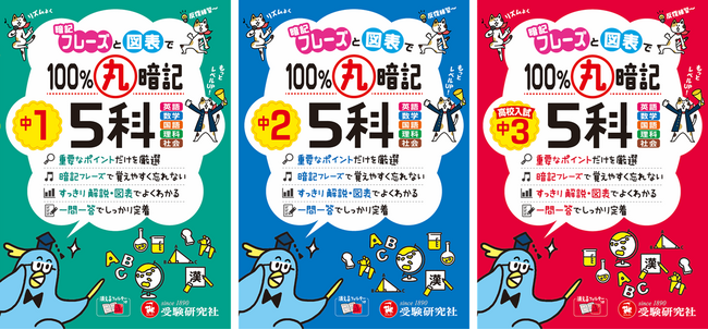 テスト前、教科書のポイントが絞れない中学生へ。＜暗記フレーズ・声に出して＞5科の要点をインプットしていく『中学 100％丸暗記 5科』（中1/中2/中3）が新登場！