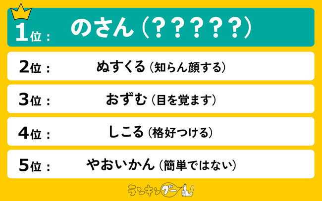 意味が難しい熊本の方言ランキングを調査！1位にランクインした「のさん」の意味とは？