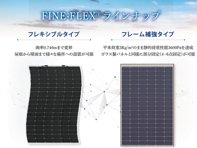株式会社ECODA、フレキシブルソーラーパネル「FINE-FLEX」の取り扱いを開始