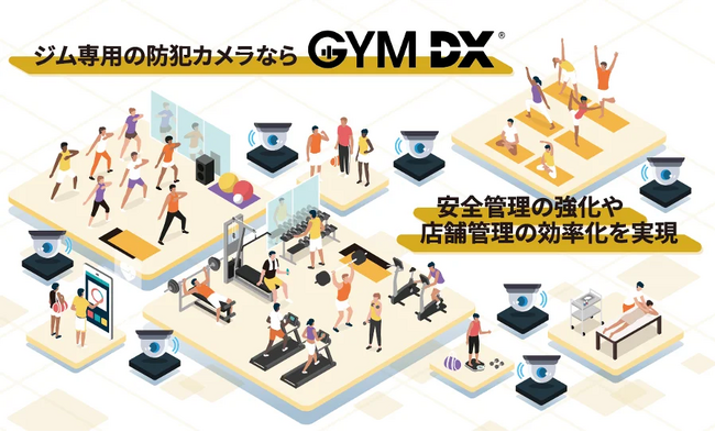 ジム専用防犯カメラのOpt Fit、他社カメラからの乗り換え支援キャンペーンを実施