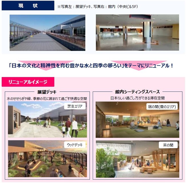 第1ターミナルの展望デッキを含む5Fエリアが生まれ変わります！