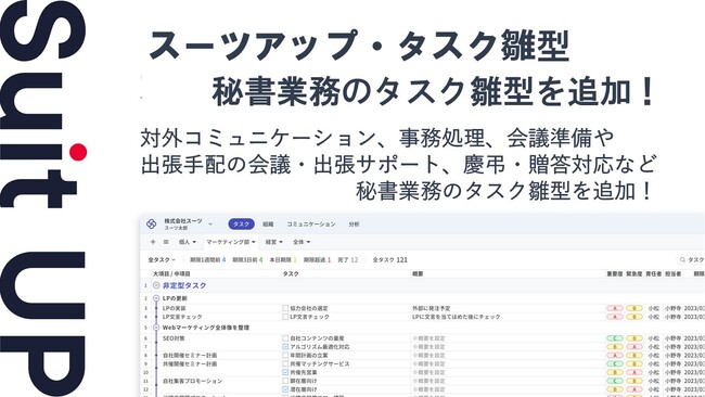 経営支援クラウド「Suit UP」、秘書業務のタスク雛型の追加のお知らせ