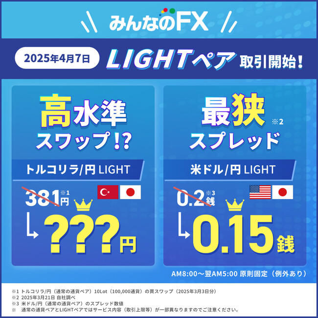 【みんなのFX】4月7日（月）より、スワップに特化した新通貨ペアの取扱い開始！