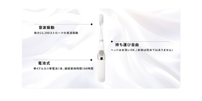 サブスクリプション型電動歯ブラシ「みらくる」の限定先行販売開始！