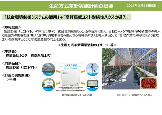 【青森県初認定】株式会社シカタ（青森県階上町）が「スマート農業技術活用促進法」に基づく生産方式革新実施計画の認定を取得