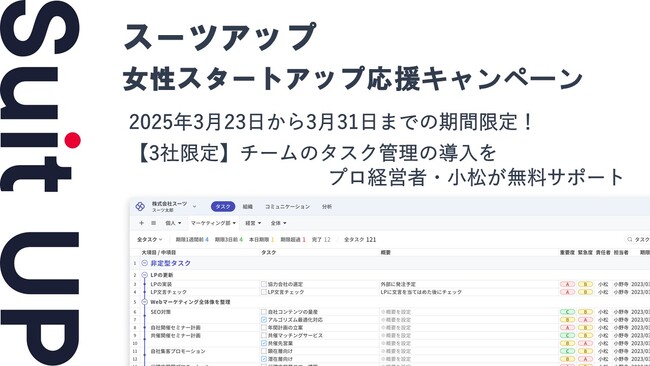 経営支援クラウド「Suit UP」（スーツアップ）、女性スタートアップ応援キャンペーン