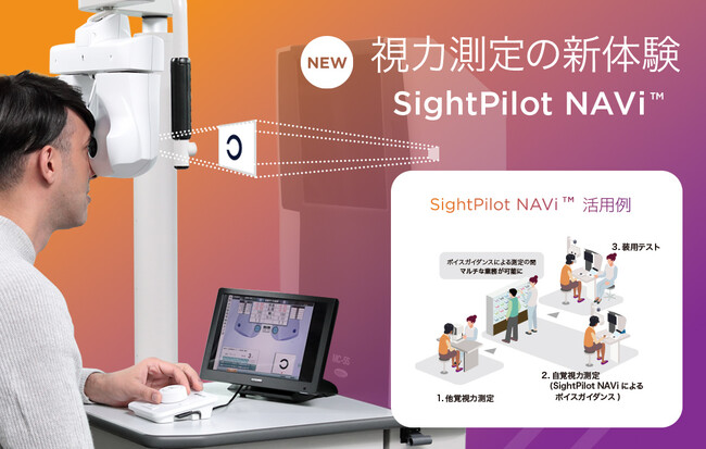 視力測定の新体験 『SightPilot NAVi(TM)』 を発売