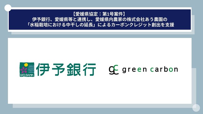 【愛媛県協定：第1号案件】 Green Carbon株式会社は、株式会社伊予銀行、愛媛県等と連携し、愛媛県内農家の株式会社あう農園の「水稲栽培における中干し期間の延長」によるクレジット創出支援を開始
