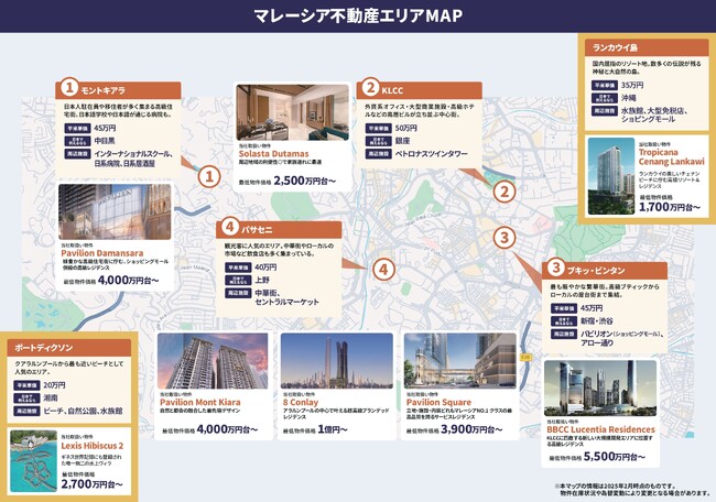 マレーシア「不動産エリアマップ」を公開