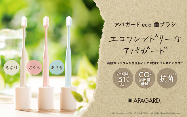 【プラスチック51％以上*削減】サステナブルな選択が、毎日の当たり前に。環境にやさしい「アパガードeco歯ブラシ」新発売！