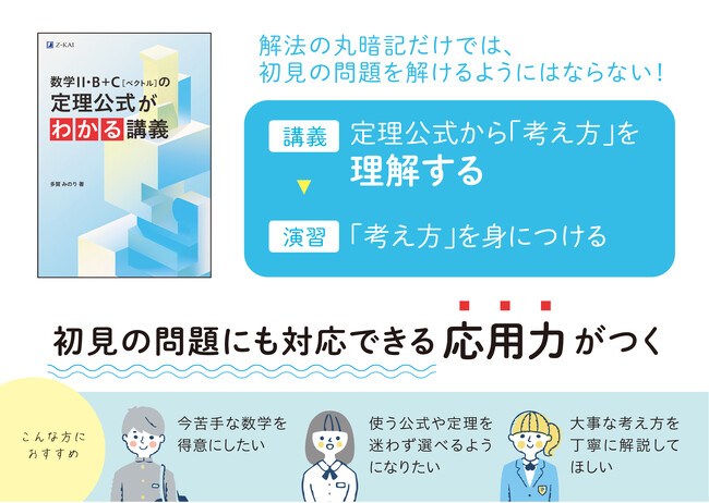 【Ｚ会の本】『数学II・B+C[ベクトル]の定理公式がわかる講義』を3月25日に発刊！